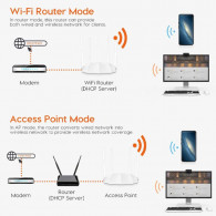 Routeur Wifi Tenda AC5 AC1200 Double Bande Blanc en Tunisie
