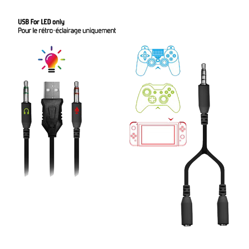 Casque Micro Spirit Of Gamer Pro-H7 Led RGB Noir en Tunisie
