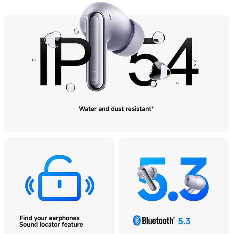 Ecouteurs Bluetooth Xiaomi Redmi Buds 6 Pro Blanc en Tunisie