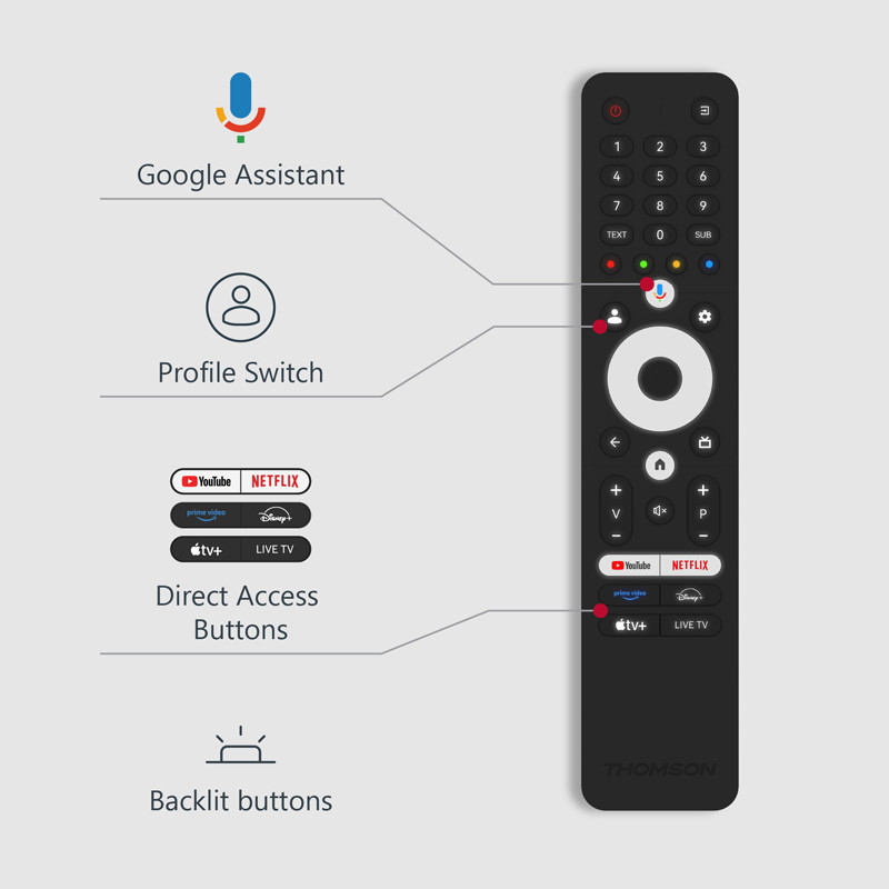 TV Thomson 55QG6C14 55" QLED 4K UHD Google Tv Noir En Tunisie