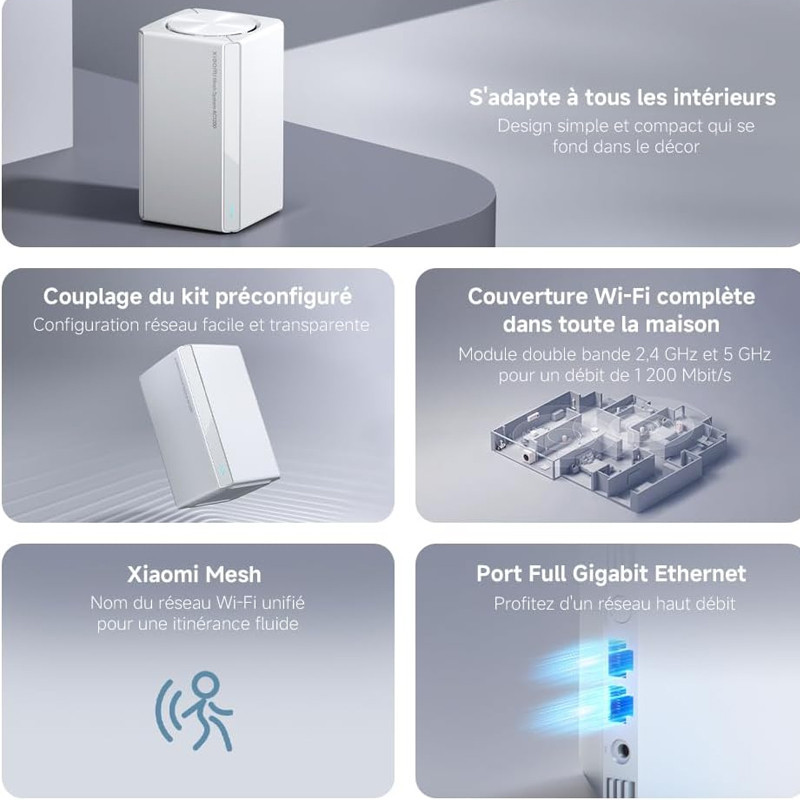 Routeur Xiaomi Mesh System AC1200 EU pack 3 Blanc En Tunisie