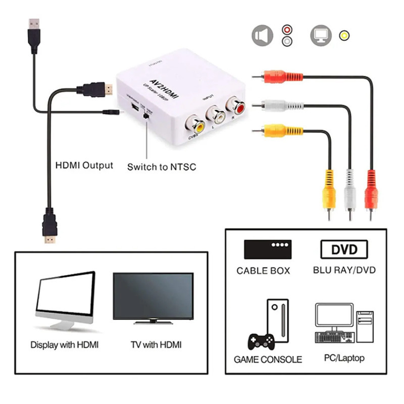 Convertisseur TREQA RCA Vers HDMI Blanc En Tunisie