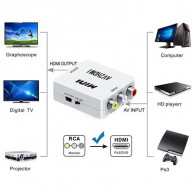 Convertisseur TREQA VGA Vers RCA Blanc En Tunisie