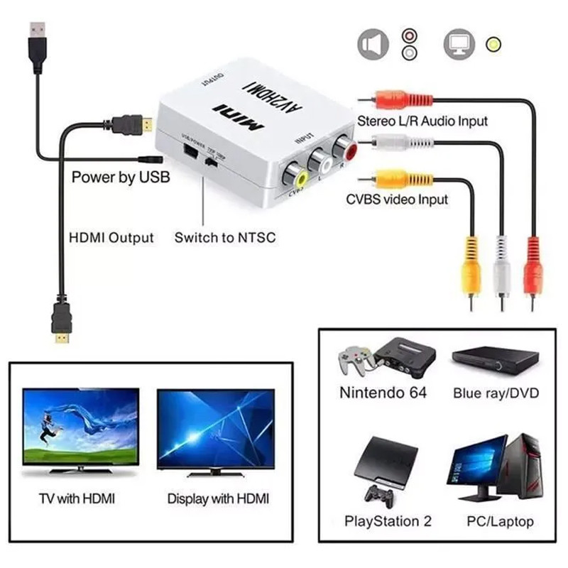 Convertisseur TREQA VGA Vers RCA Blanc En Tunisie