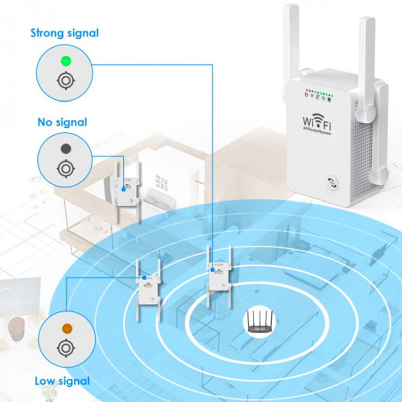 Mini Routeur Répéteur Sans Fil U8 300MBPS Blanc en Tunisie