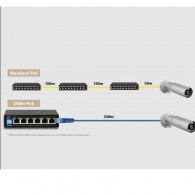 Switch D-Link DES-F1006P-E/E 6 ports 10/100 mbps PoE Noir en Tunisie