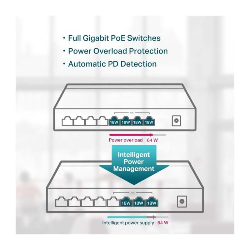 Switch De Bureau TP-Link 8 Ports Gigabit + 4 Ports + PoE En Tunisie