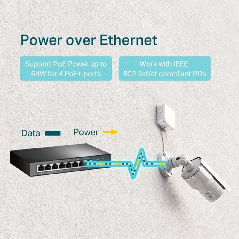 Switch De Bureau TP-Link 8 Ports Gigabit + 4 Ports + PoE En Tunisie