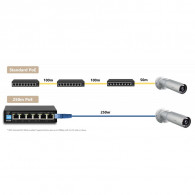 Switch D-Link DES-F1006P-E 4 Ports POE +2 Ports 10/100 MBPS Noir