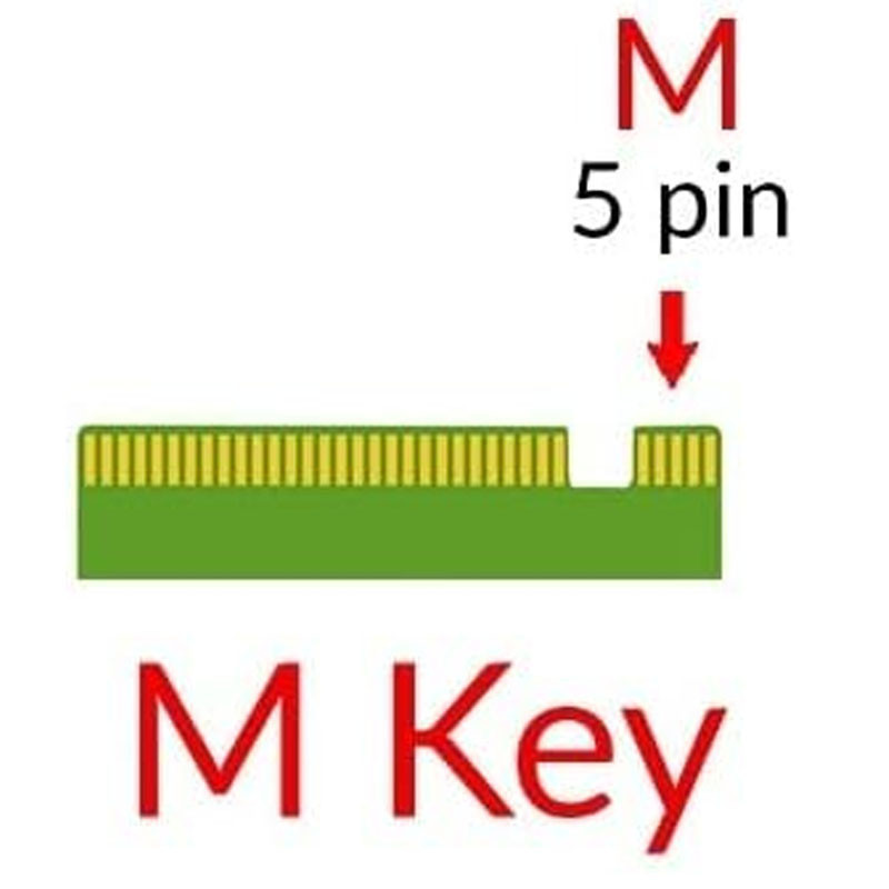 Disque Dur SSD Interne SK Hynix BC901 256Go Nvme en Tunisie