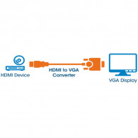 Adaptateur Manhattan HDMI Vers VGA Noir En Tunisie