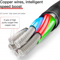 Adaptateur Audio Baseus L52 3En1 Pour IPhone Noir en Tunisie