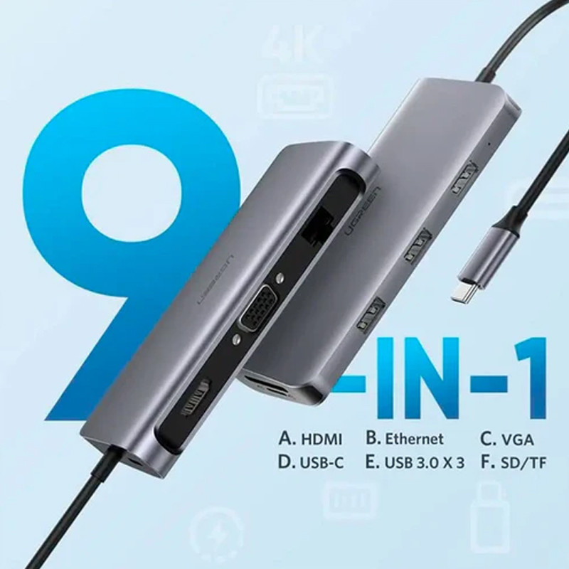 Adaptateur Multifonction Ugreen CM179 6En1 Type-C 4K Gris en Tunisie