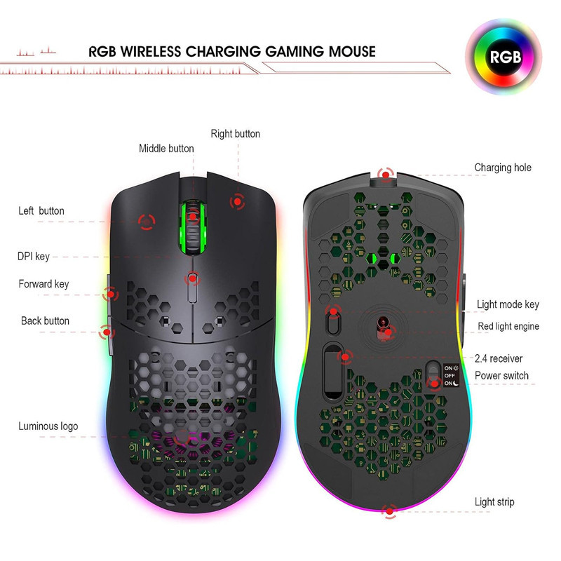 Souris Gamer HXSJ T66 Noir En Tunisie