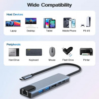 Adaptateur Multifonction 6En1 Type-C Vers HDMI + USB-C + RJ45 Gris EN Tunisie